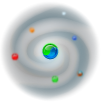 Drittanbieter-Integration